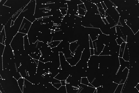 The constellations of our sky. Courtesy of Depositphotos. 