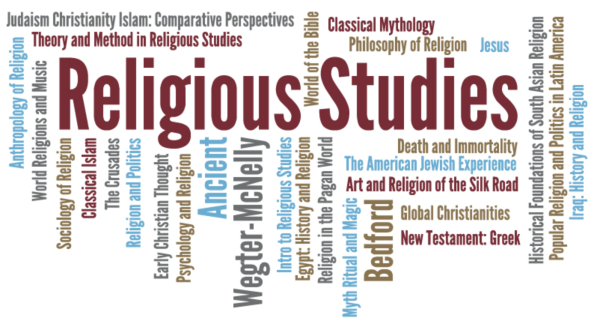 A Religious Studies word cloud compiled in association with Unions appointment of Visiting Professor in the area of Science and Religion, Dr. Kirk Wetger-McNelly
