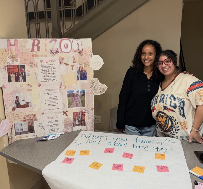 HERizon tabling in Reamer. 